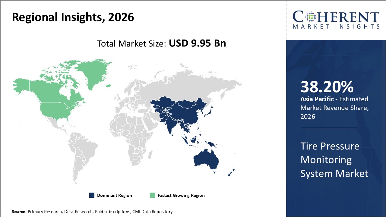 Tire Pressure Monitoring System Market Regional Insights